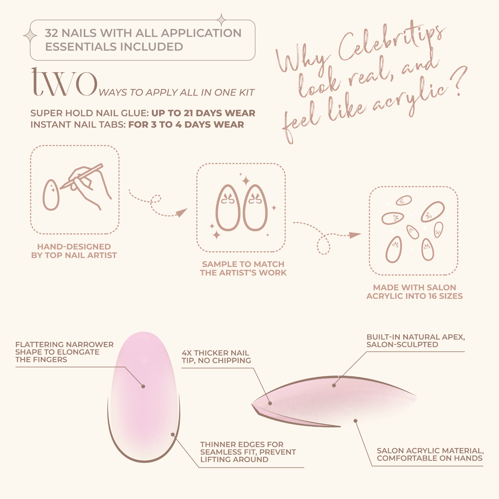 You Give me Butterflies