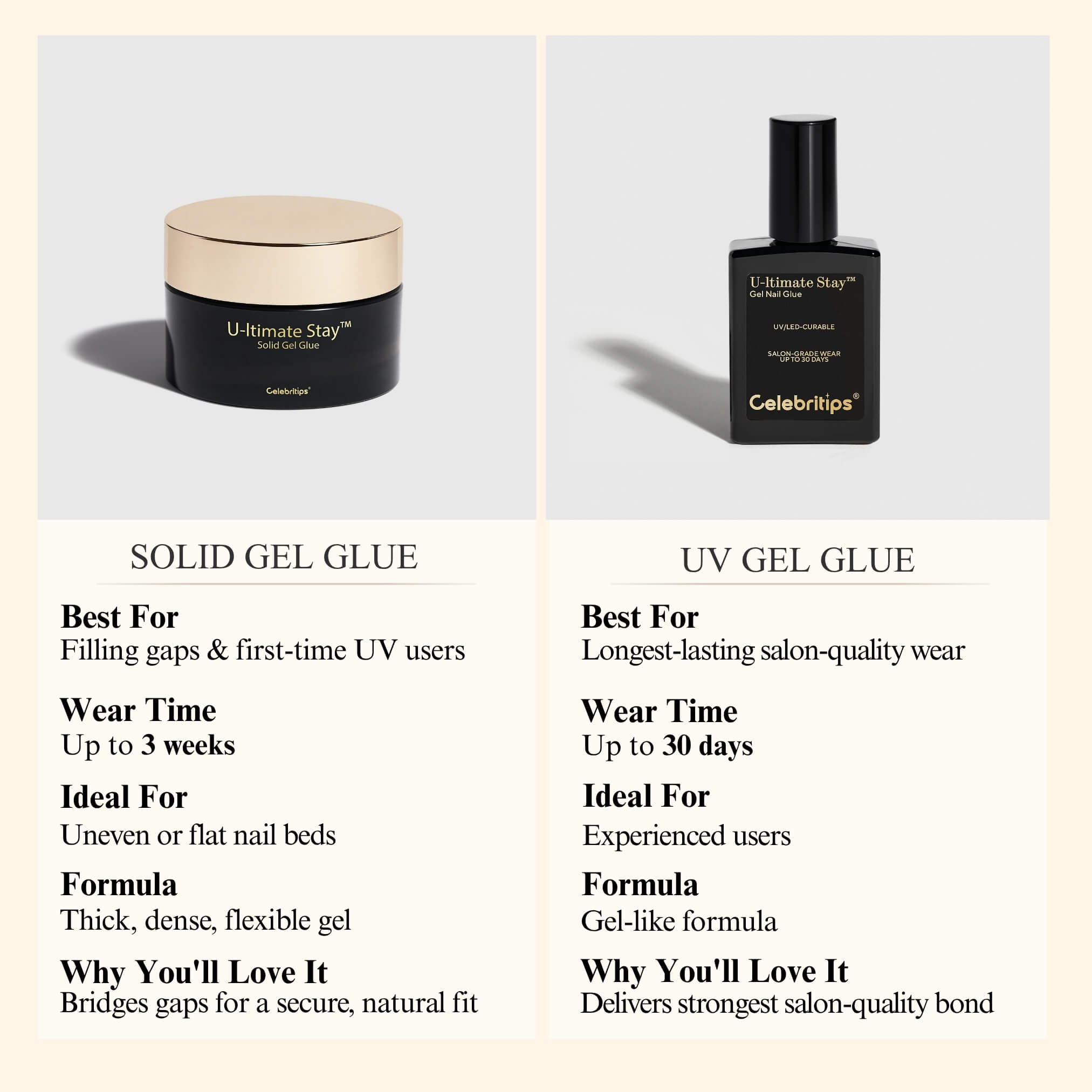 CHOOSE YOUR GLUE