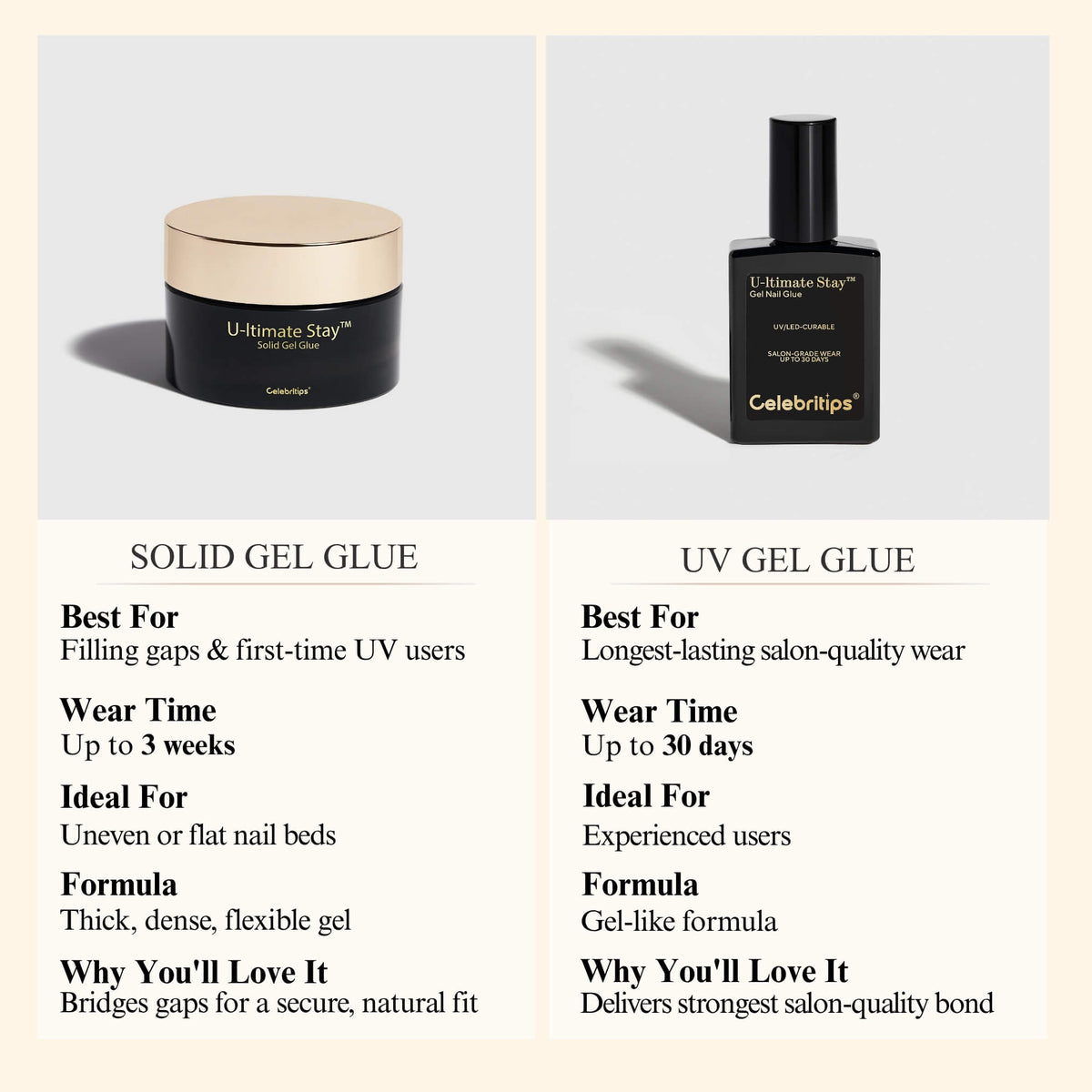 UV Gel Nail Glue